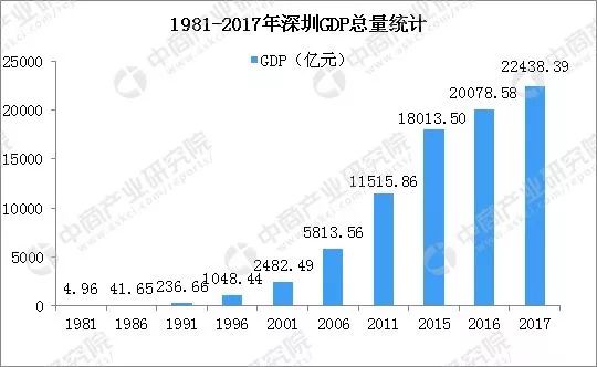 江左梅郎澳门正版资料2023年最新,深圳广东籍妇产科主任_旗舰版4.210