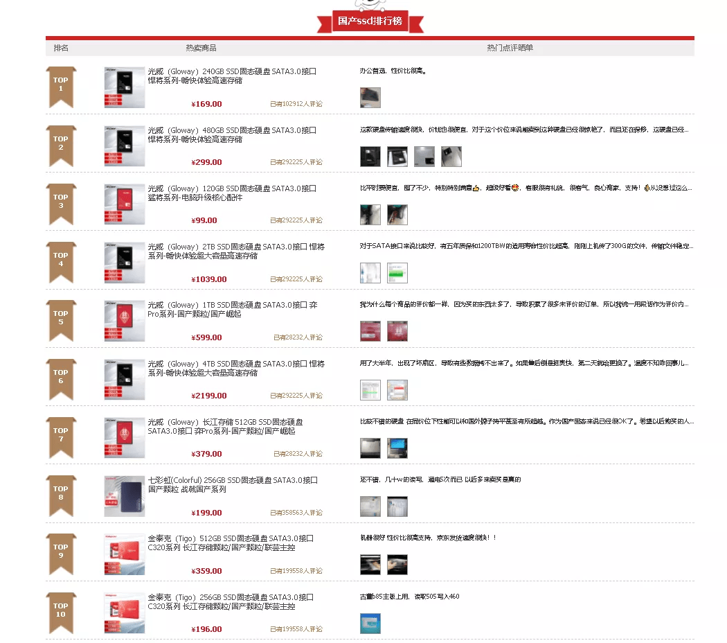 新奥门免费资料大全在线查看,5.4光威鱼竿推荐_低级版1.292