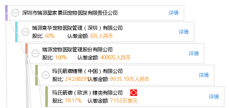 2024今晚开奖号码和香港,宠物医院大全_旗舰版4.238