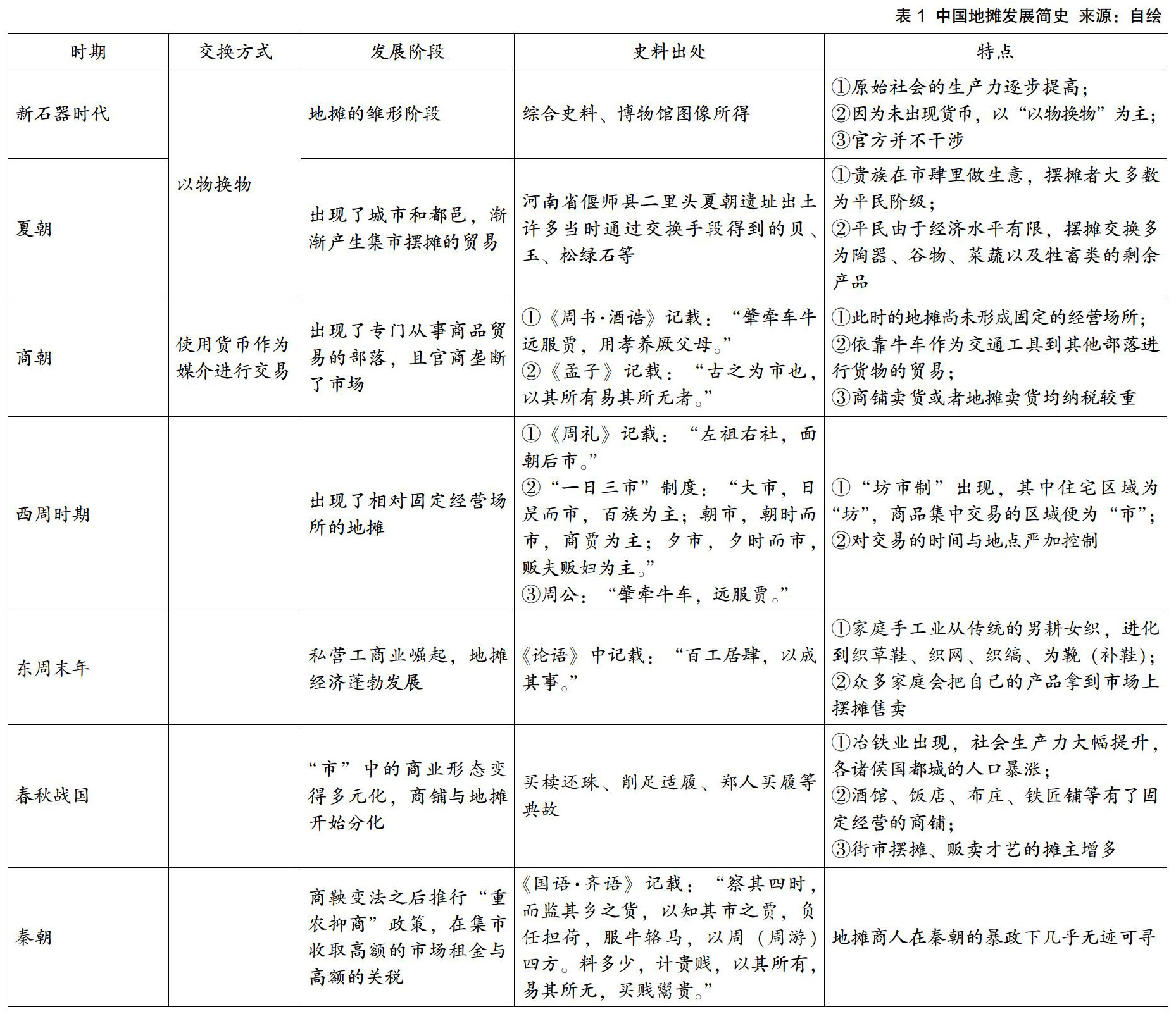 新澳门免费资料大全在线查看,无疑为研究澳门历史、文化、经济等方面提供了极大的便利