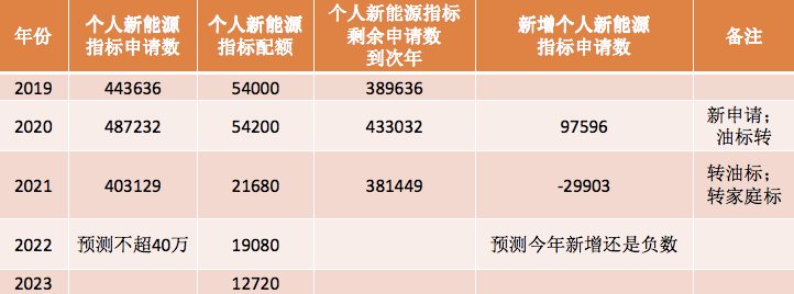 新奥门资料免费精准,大量精准的个人或商业数据被公开