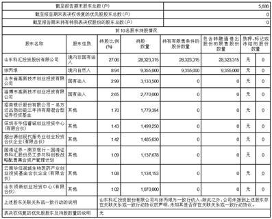 2024新澳门免费原料网大全,2023款威兰达详细配置表_旗舰版4.101