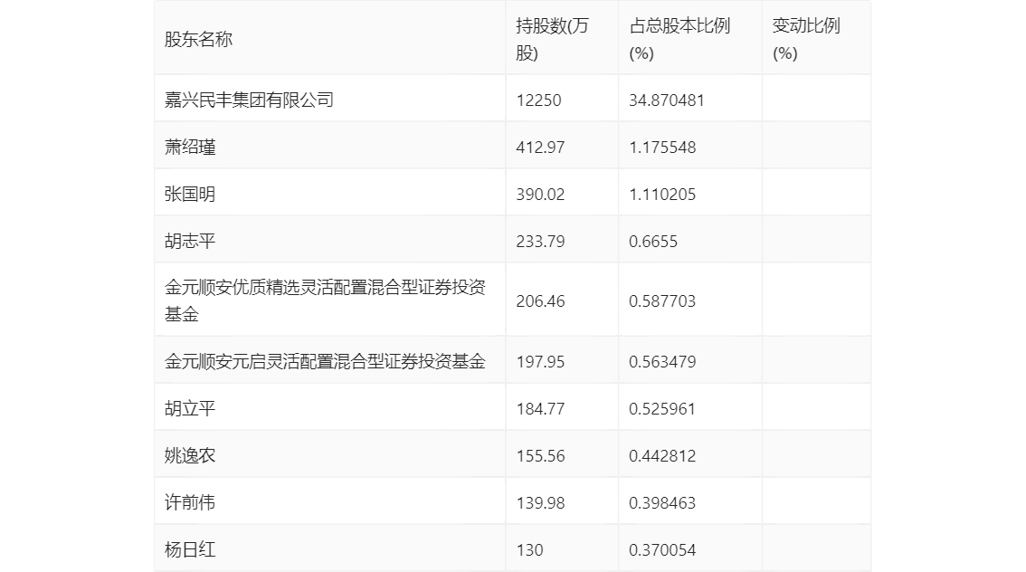 新澳门资料大全正版资料2024年免费下载,家野中特,大长鱼竿_重点版v3.1.25