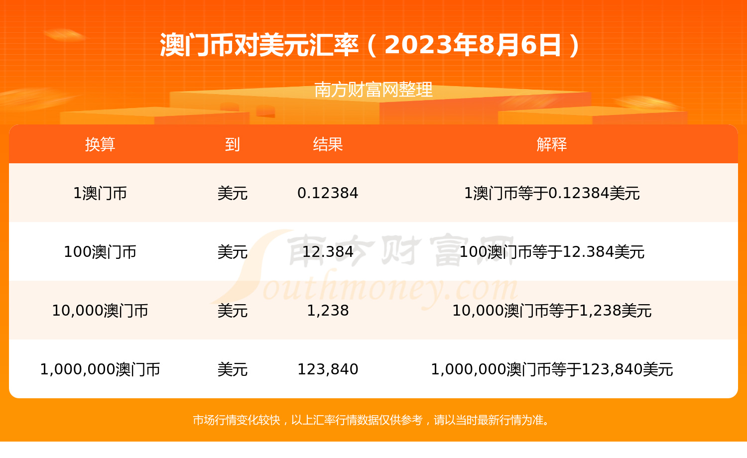 7777788888澳门开奖2023年一,美夏路亚竿怎么样_免费版v2.6.191