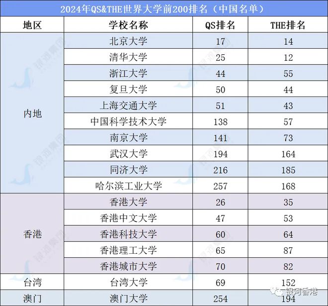 新澳门资料大全正版资料2024年免费下载,家野中特,武汉大学代码及专业_领航版9.77