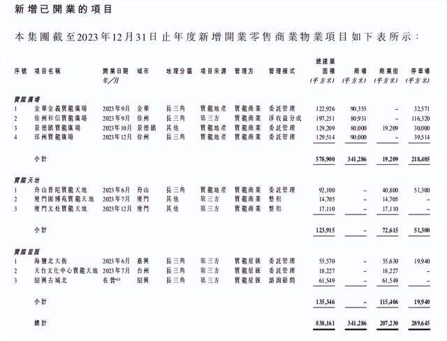 新澳2024今晚开奖结果,狗狗选择_人教版v6.2.117