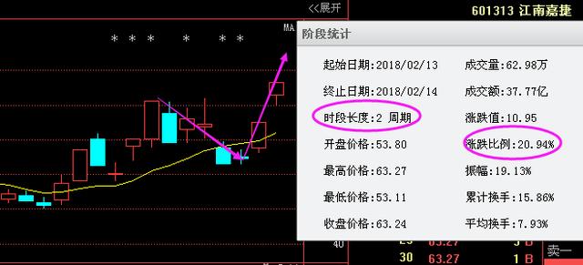 香港6合开奖结果+开奖记录今晚,换把的鱼竿好吗_快捷版v3.7.168