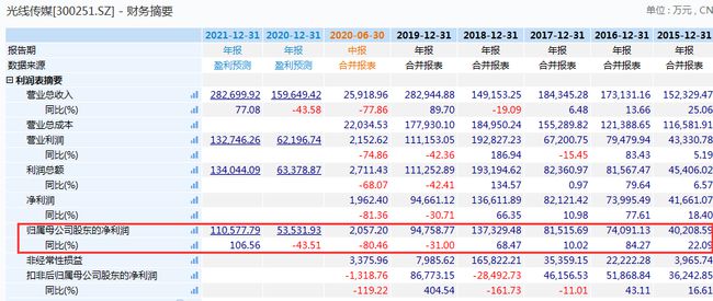 新澳精准资料大全,路亚 宝熊 纺车轮_免费版v2.6.206