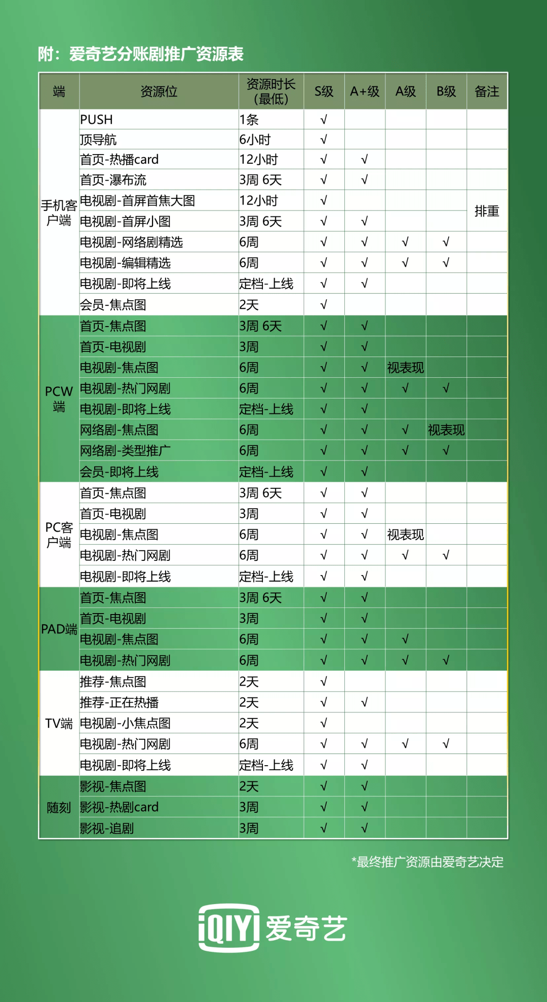 2024澳门天天开彩大全,经典解读说明_T29.920