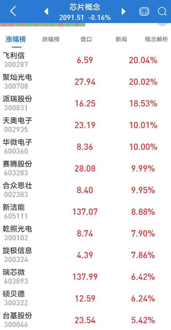 2024合众思壮重组并购成功了,动态说明解析_轻量版11.195