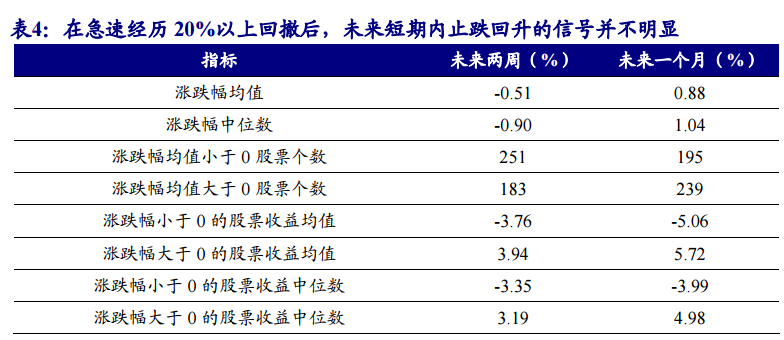 2024新奥历史开奖记录香港,稳定性策略解析_云端版84.60