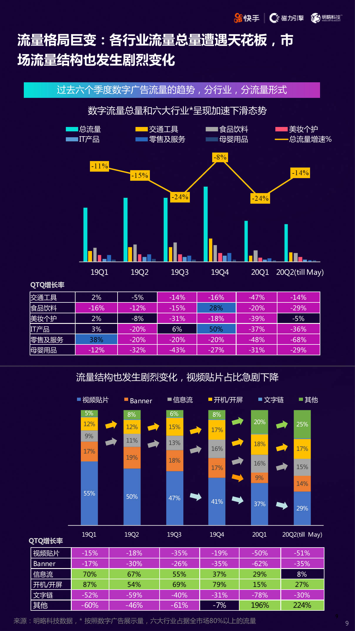 4949澳门开奖现场+开奖直播,数据导向设计解析_增强版62.601