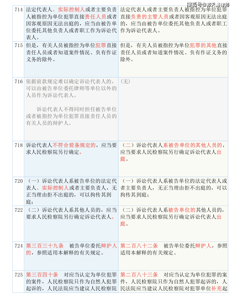 2024新奥历史开奖记录37期,国产化作答解释落实_至尊版25.247