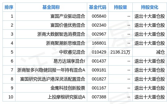 2024年新奥正版资料免费大全,数据分析说明_2DM93.184