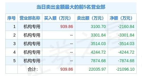 2024澳门特马今晚开奖93,科学评估解析说明_pro68.572