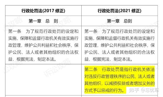 2024新澳精准资料大全,实证研究解释定义_AP96.38.87