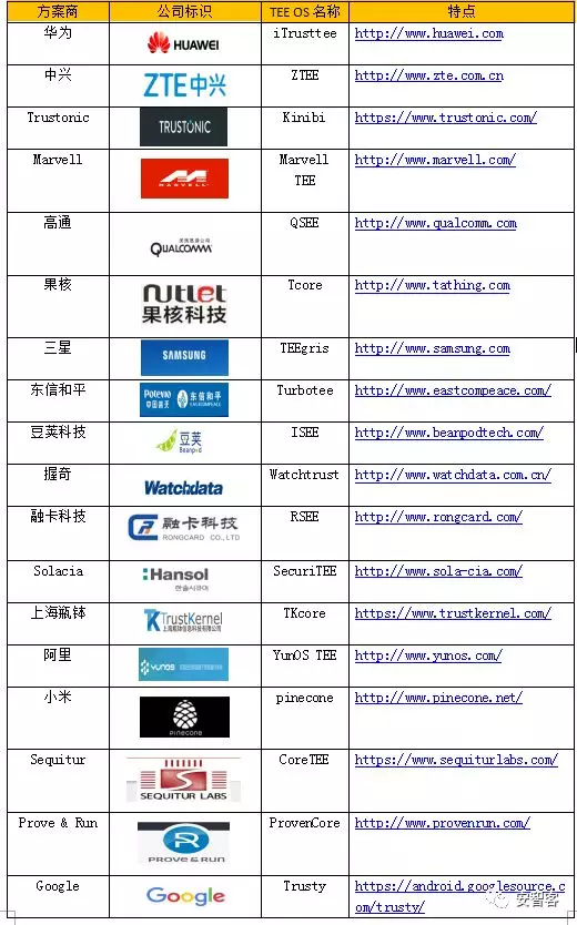 49资料网必中生肖,可靠执行计划_GM版50.245