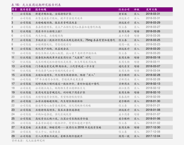 2024年茅台最新价目表,仿真技术方案实现_冒险版37.818