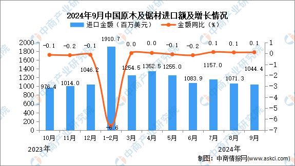 2024香港资料免费大全最新版下载,权威解析说明_watchOS97.507