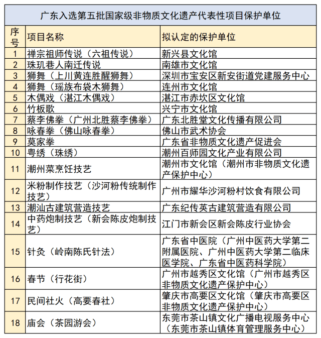 2024年11月27日 第19页