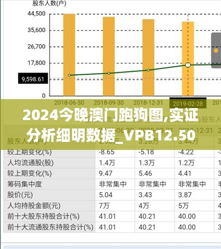 澳门老鼠报,真实解析数据_旗舰款68.763