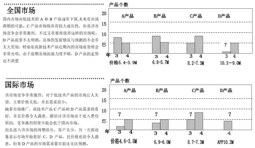 2024新澳最新开奖结果查询,动态调整策略执行_模拟版93.355