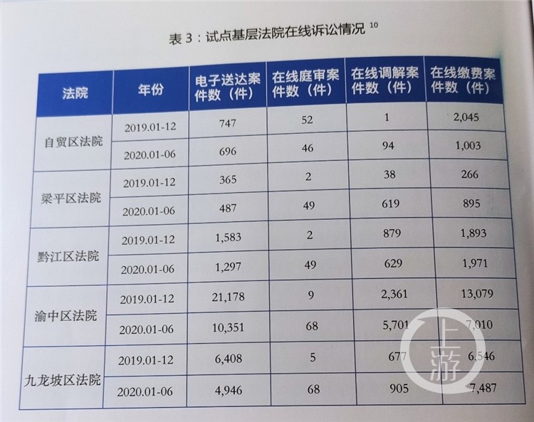 澳门三肖三码精准100%黄大仙,系统化评估说明_iPad82.808