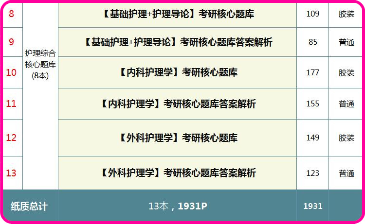 2024新澳天天免费资料,对外经贸大学专业分数_端游版v1.12.216