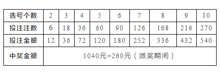 7777788888王中王传真,决策资料解释定义_铂金版67.921