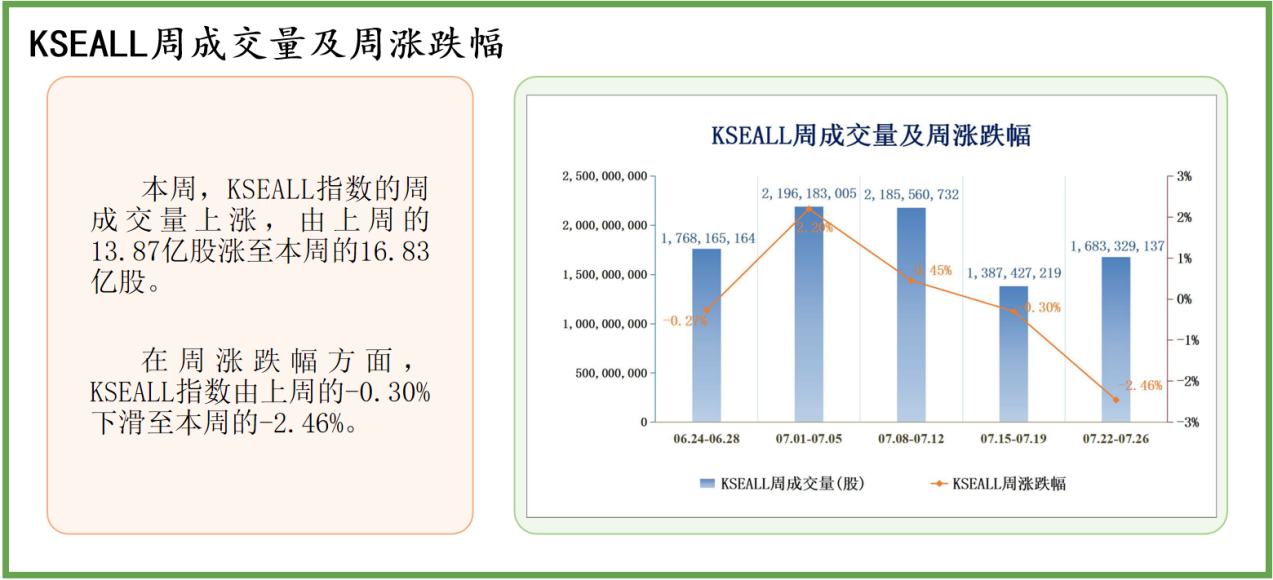 澳门2024正版资料免费,长期依赖免费资料可能导致市场失衡