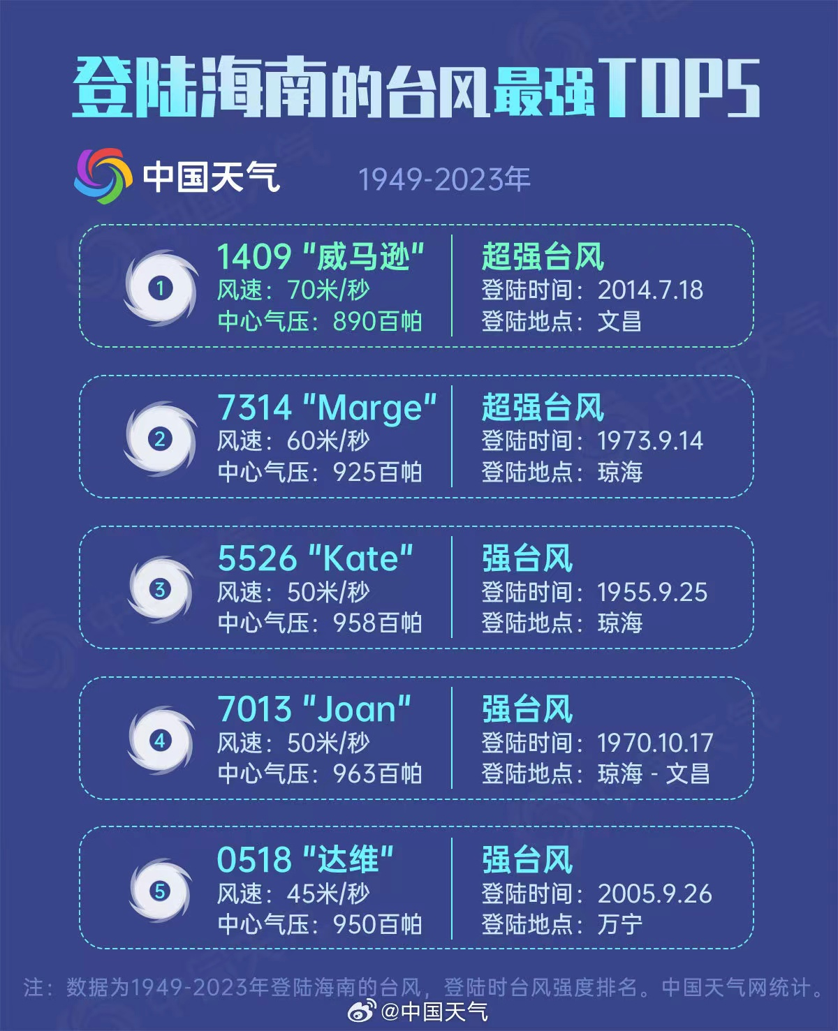 2024年正版资料免费大全中特,深入数据设计策略_The88.315