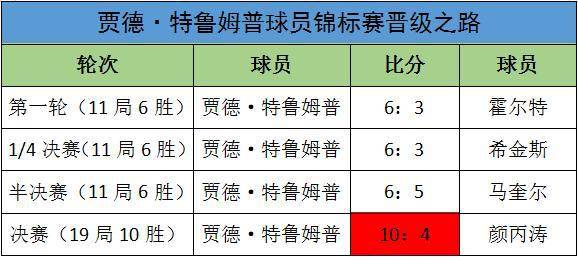 2024澳门今天特马开什么,深度解答解释定义_HarmonyOS74.563