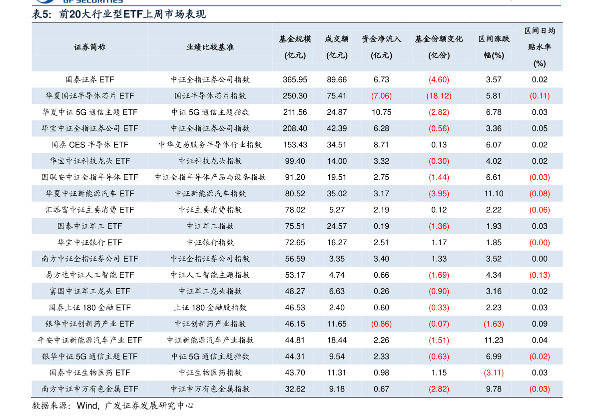 2024新奥历史开奖结果查询澳门六,权威诠释推进方式_Console59.976