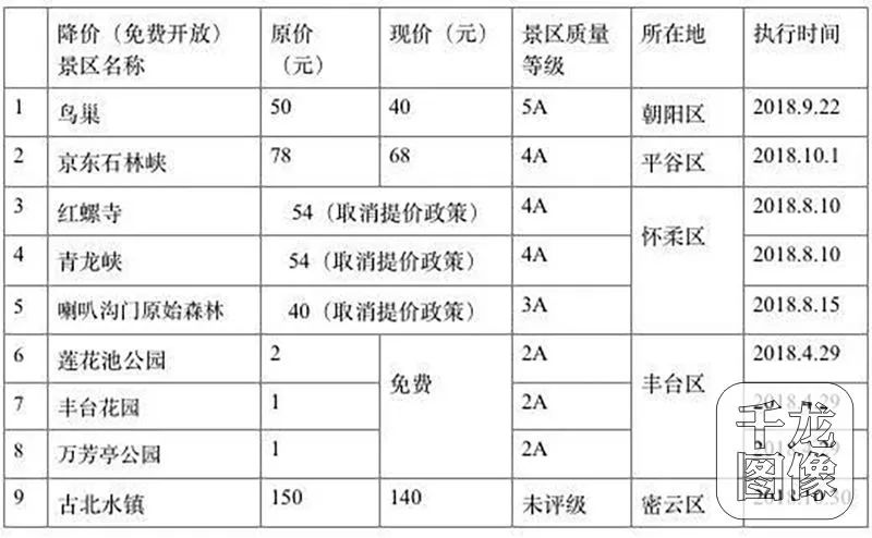 7777788888新澳门开奖2023年,路亚翘嘴几点好钓_免费版v2.6.183