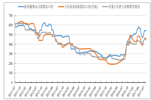 2024新澳开奖记录,实地数据评估策略_WP版49.907