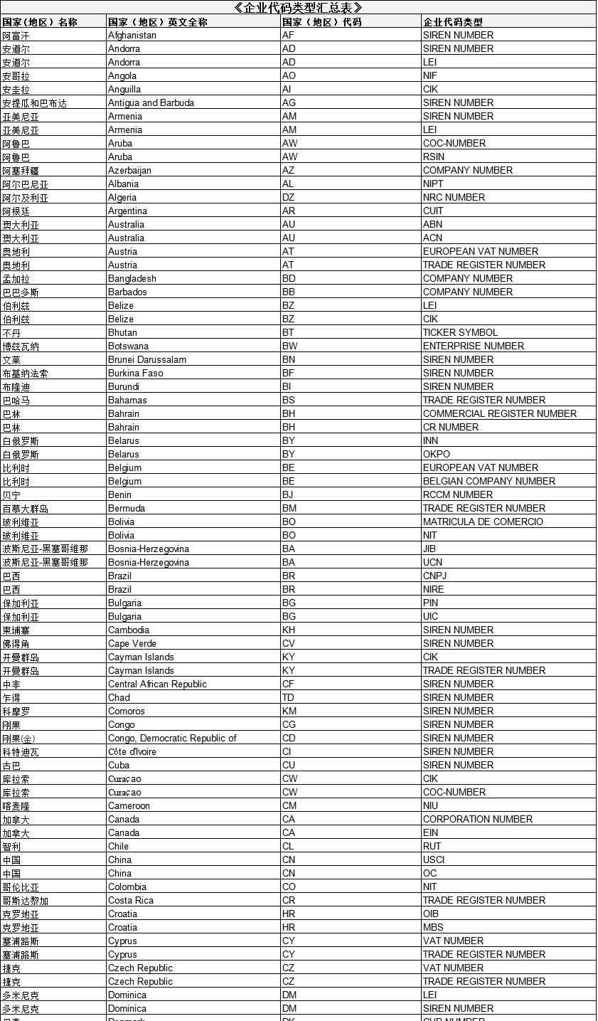 2024新奥正版资料最精准免费大全,现状分析解释定义_C版114.677