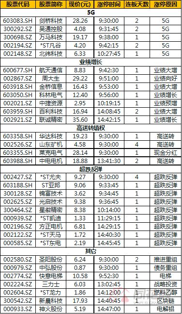 澳门9点内部码群,深入分析定义策略_4K21.19