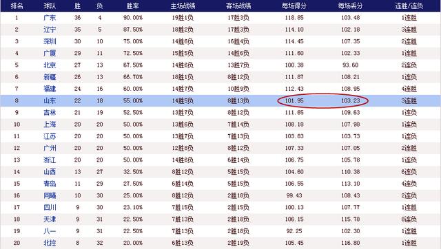 澳门六开奖结果2024开奖记录查询表,前沿分析解析_Notebook39.786