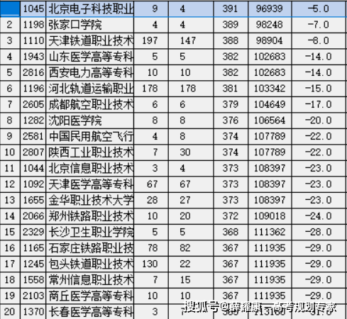 2024新澳最精准资料大全,电力电子专业就业_端游版v1.12.127