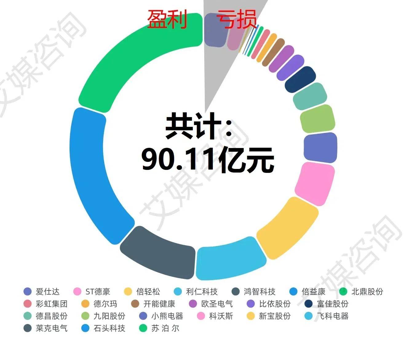 澳彩精准资料今晚期期准,深入数据执行解析_游戏版45.236