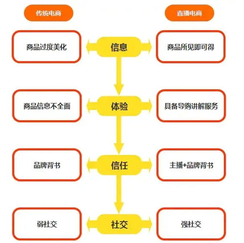 澳门今晚必开一肖1,合理化决策实施评审_LE版21.22