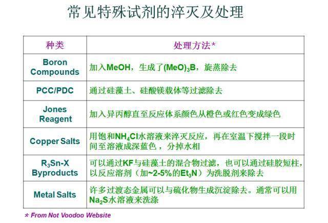 2004新奥精准资料免费提供,快速解析响应策略_AR32.740