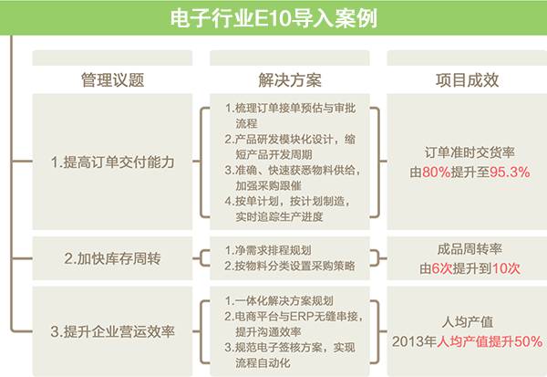 2024新奥正版资料免费,迅捷解答方案实施_CT53.498