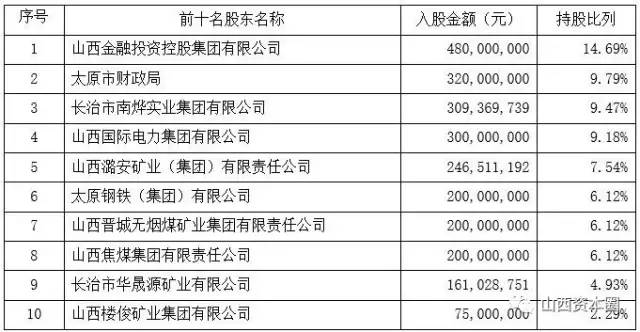 2024新奥彩开奖结果记录,仿真实现方案_经典款84.54