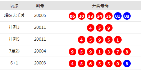 新澳2024今晚开奖结果,acedota2战队_低级版1.248