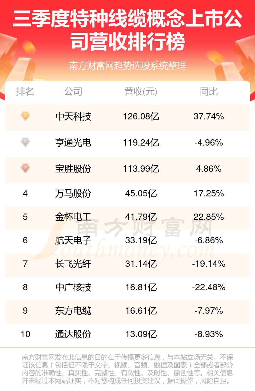 2024年澳门特马今晚开奖号码,实时解答解释定义_D版89.235