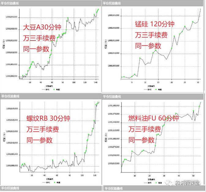 澳门三肖三码澳门,适用性方案解析_Ultra93.578