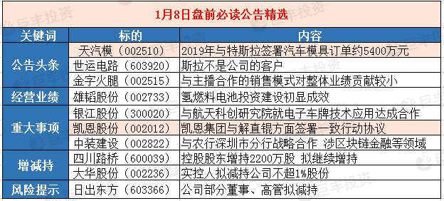 2023管家婆资料正版大全澳门,最新热门解答定义_SHD25.415