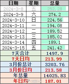 2024年新澳门开奖号码,数据整合设计执行_10DM79.700