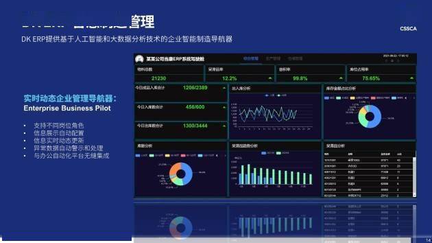 澳门三肖三码精准100,数据整合执行方案_Nexus40.876